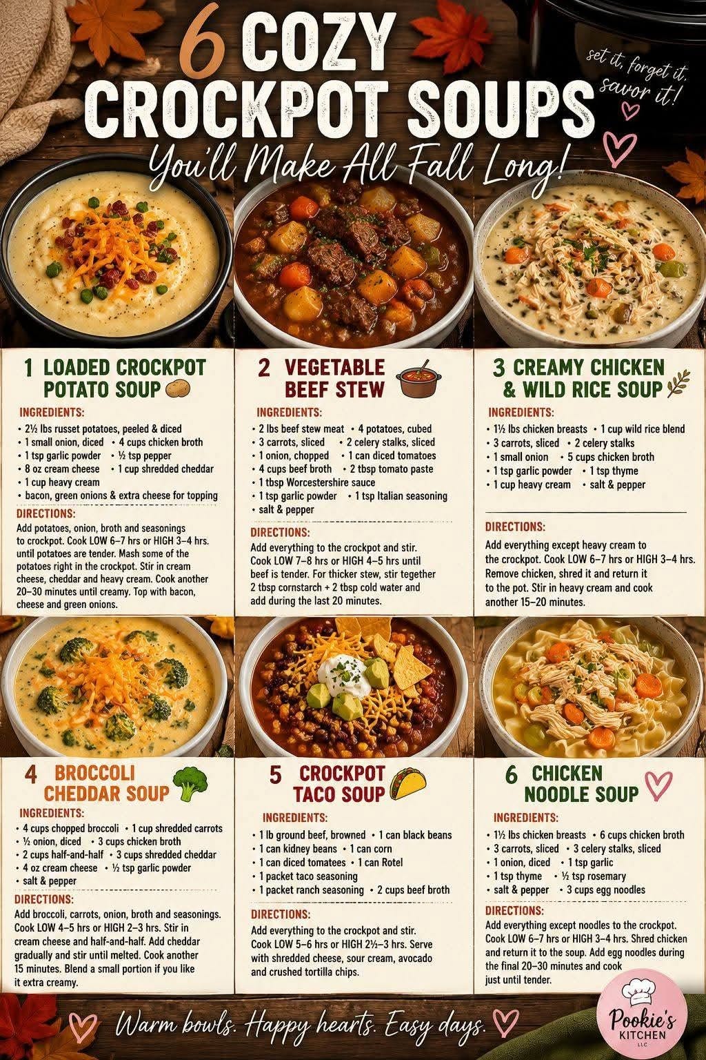 The Everything Soup Poster: A Build-Your-Own Soup Board